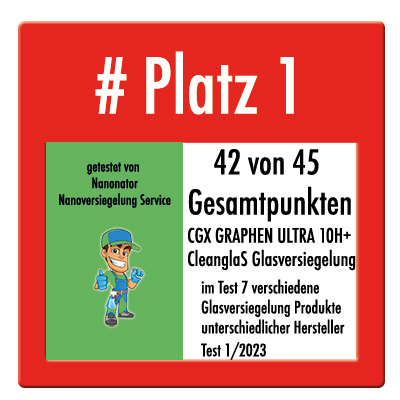 Testsieger Nanoversiegelung Glasversiegelung für Dusche Fenster Wintergarten mit Antikalk Effekt
