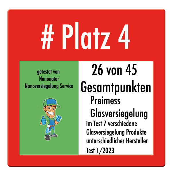 Platz3_Glasversiegelung_Nanoversiegelung Vergleichstest 2020